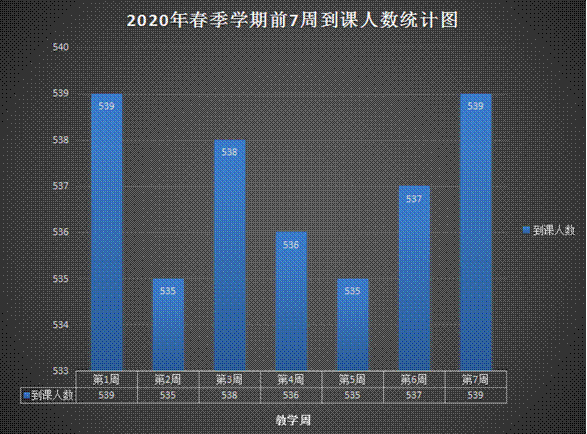 "把灾难当教材,与祖国共成长"战疫思政网课(三)